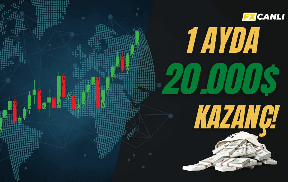 Forex Pips